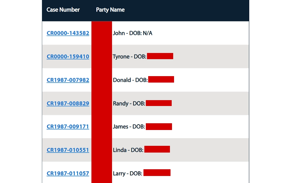 A screenshot from the Judicial Branch of Arizona, Maricopa County Superior Courts, showing the docket criminal court case history search results displaying the clickable case numbers, party complete names and birth date of several individuals.