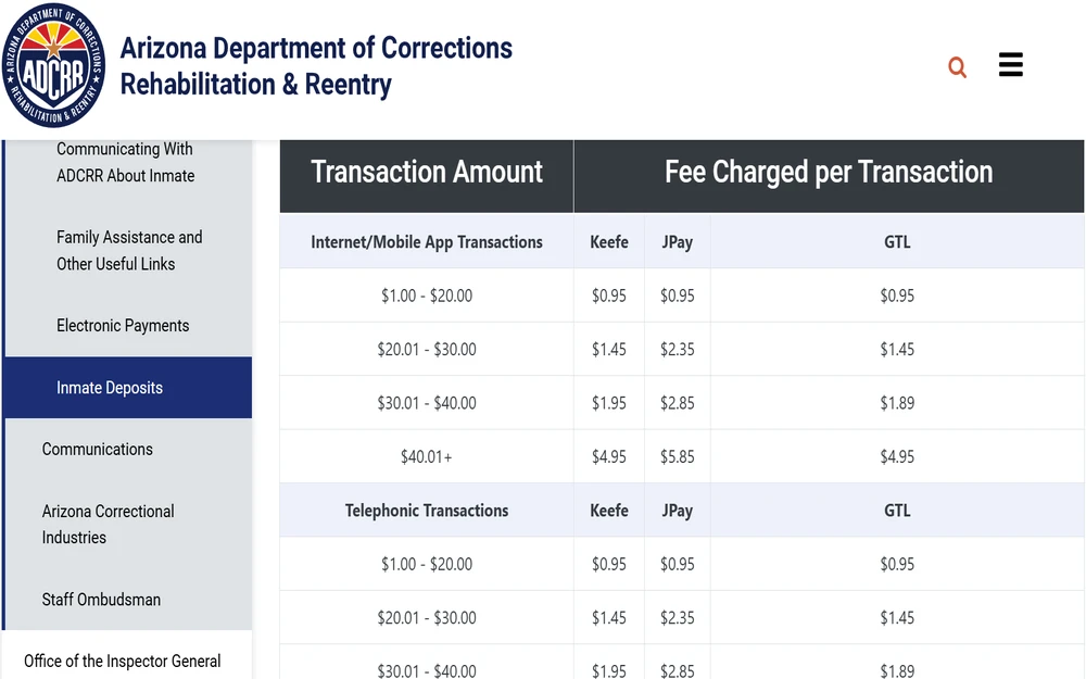 A screenshot presents a table displaying the fees charged for various transaction amounts during internet, mobile app, and telephonic transactions, each associated with different payment service providers within a correctional facility.