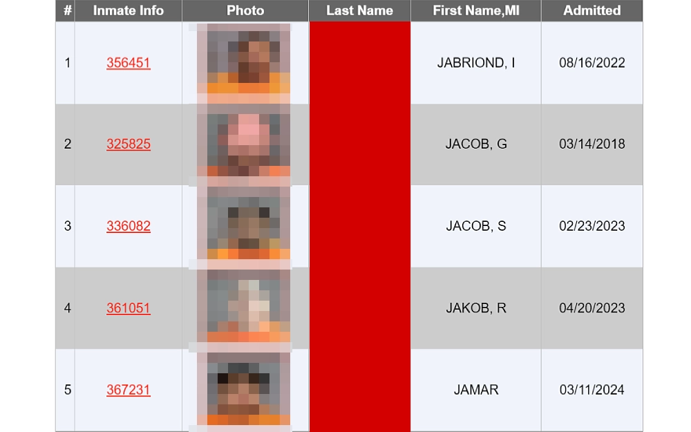 A screenshot showing the inmate information, mugshot photo, last name, first initial or name and date admitted from the Arizona Department of Corrections website.